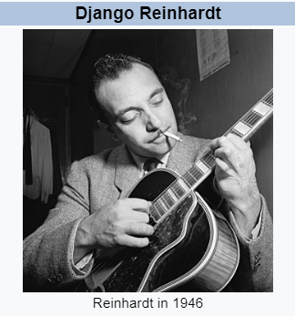 Django Reinhardt